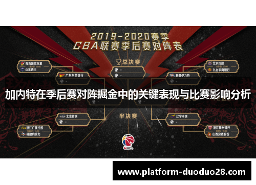 加内特在季后赛对阵掘金中的关键表现与比赛影响分析