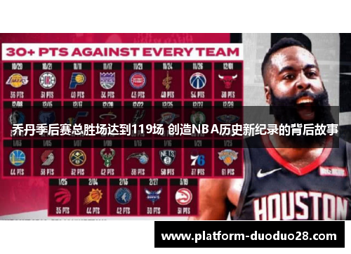 乔丹季后赛总胜场达到119场 创造NBA历史新纪录的背后故事