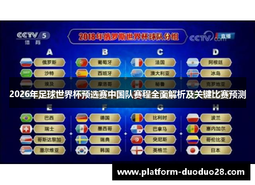 2026年足球世界杯预选赛中国队赛程全面解析及关键比赛预测