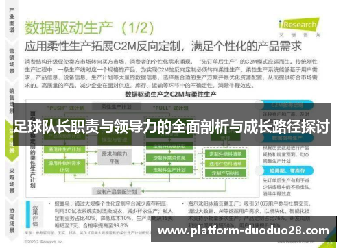 足球队长职责与领导力的全面剖析与成长路径探讨