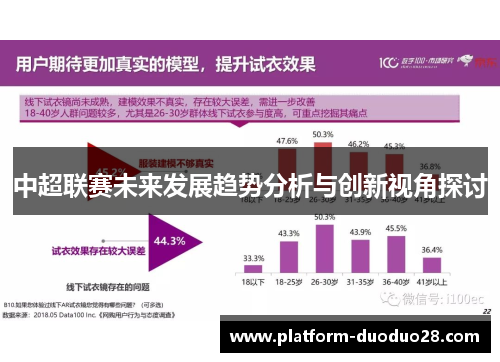 中超联赛未来发展趋势分析与创新视角探讨