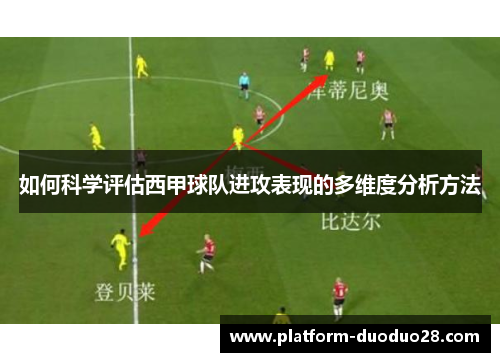 如何科学评估西甲球队进攻表现的多维度分析方法