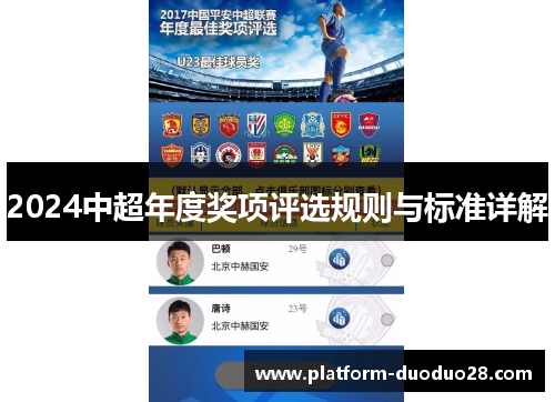 2024中超年度奖项评选规则与标准详解