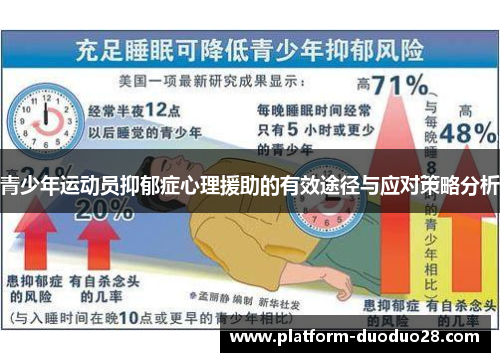 青少年运动员抑郁症心理援助的有效途径与应对策略分析