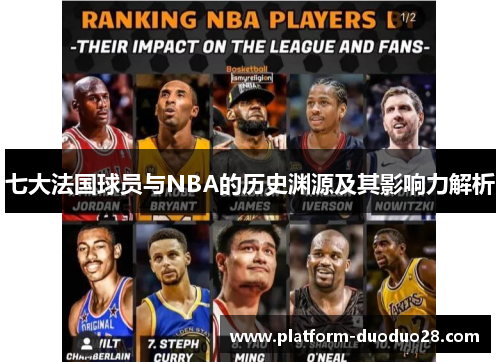 七大法国球员与NBA的历史渊源及其影响力解析