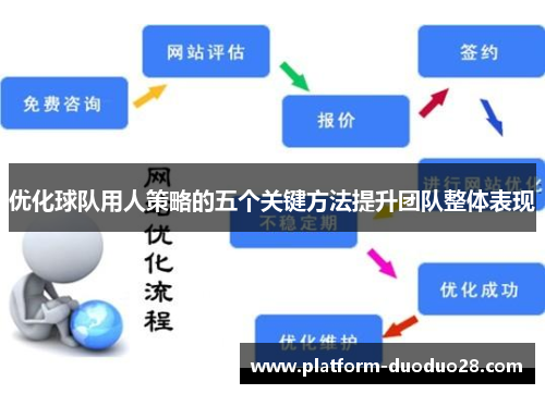 优化球队用人策略的五个关键方法提升团队整体表现