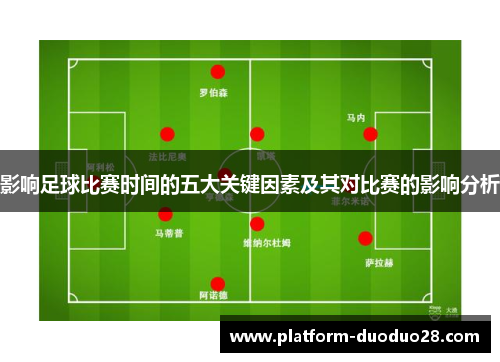 影响足球比赛时间的五大关键因素及其对比赛的影响分析