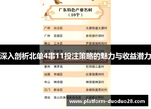 深入剖析北单4串11投注策略的魅力与收益潜力