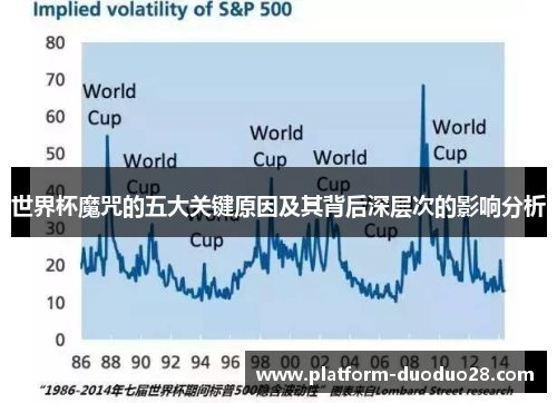 世界杯魔咒的五大关键原因及其背后深层次的影响分析