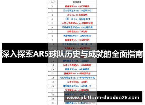 深入探索ARS球队历史与成就的全面指南